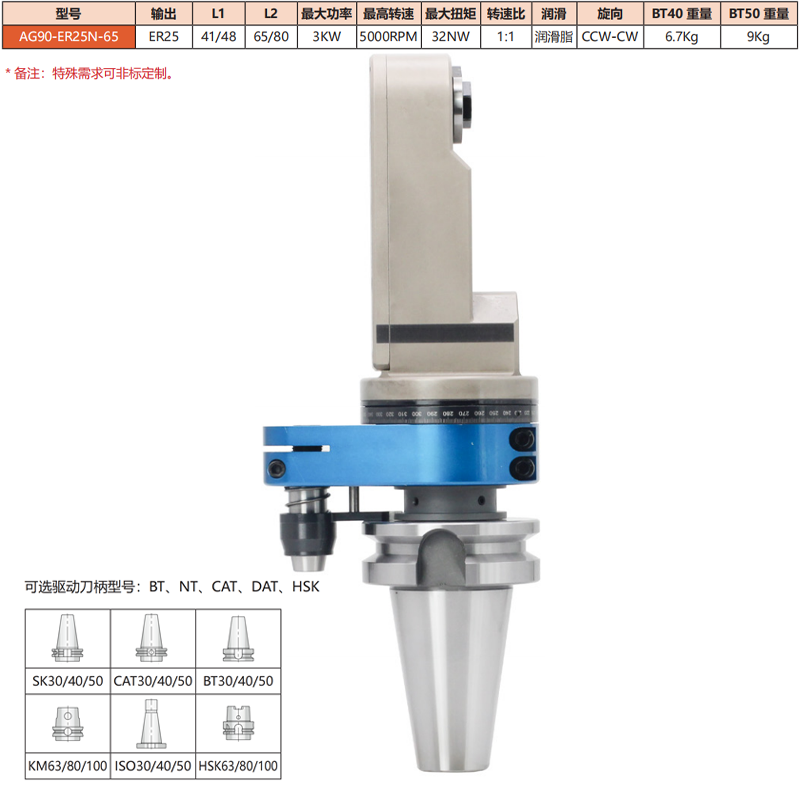 AG90-ER25N-95