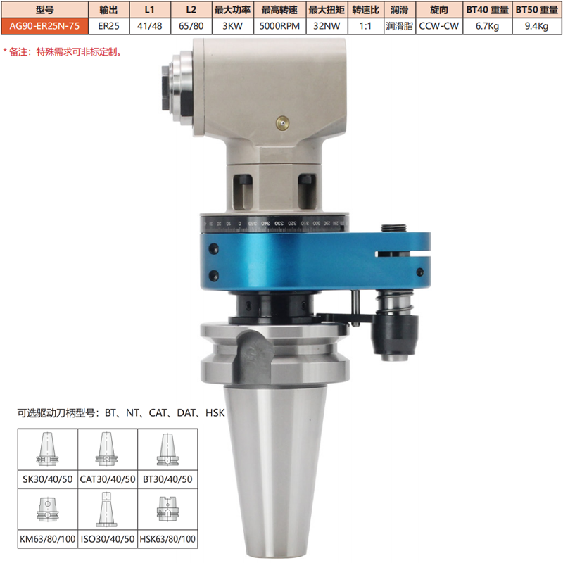 AG90-ER25N-75
