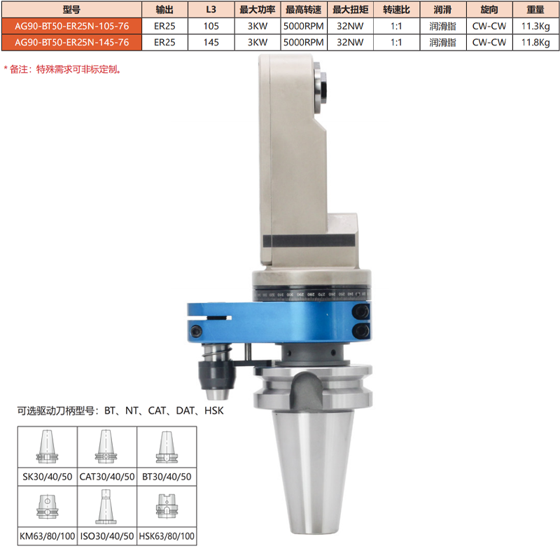 AG90-BT50-ER25N-105/145-76