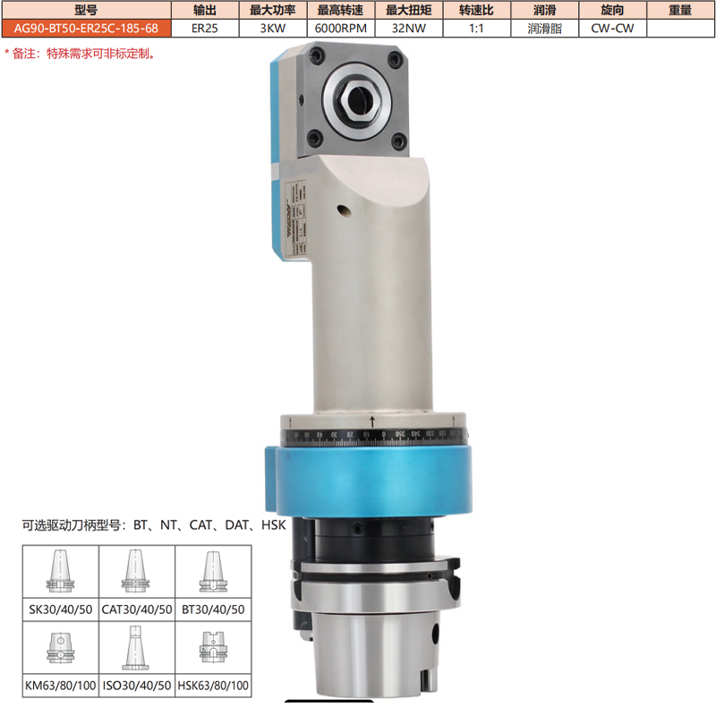 AG90-BT50-ER25C-185-68