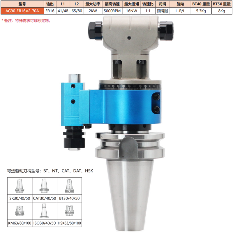 AG90-ER16*2-70A