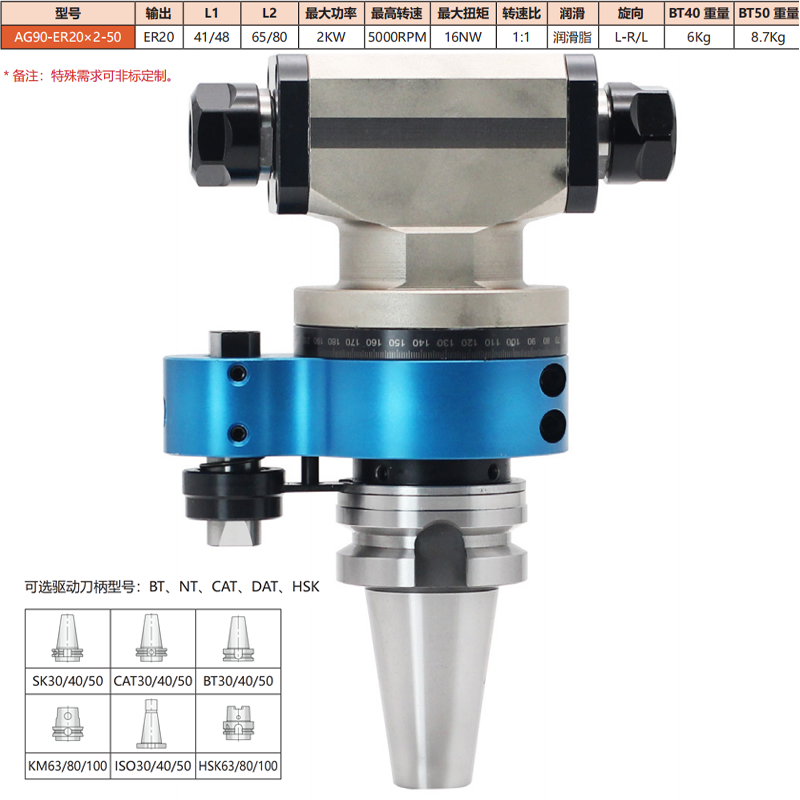 AG90-ER20*2-50