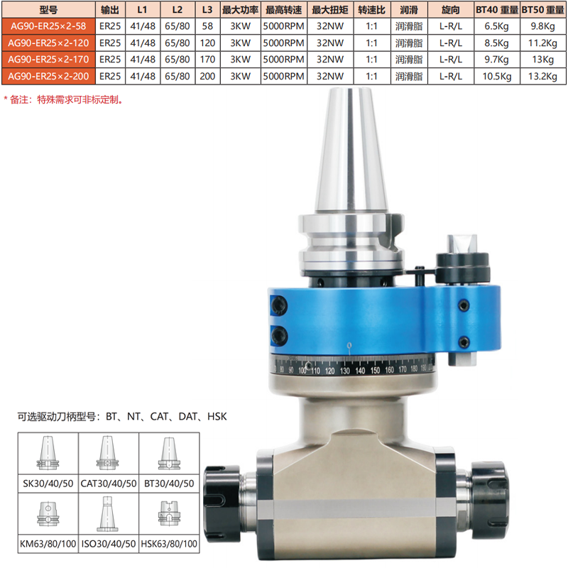 AG90-ER25*2-(58-200)
